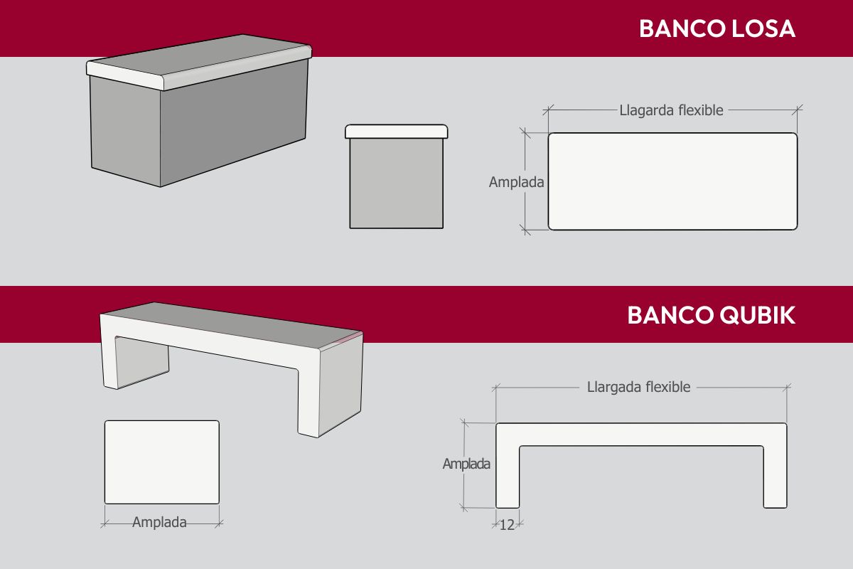BANCOS